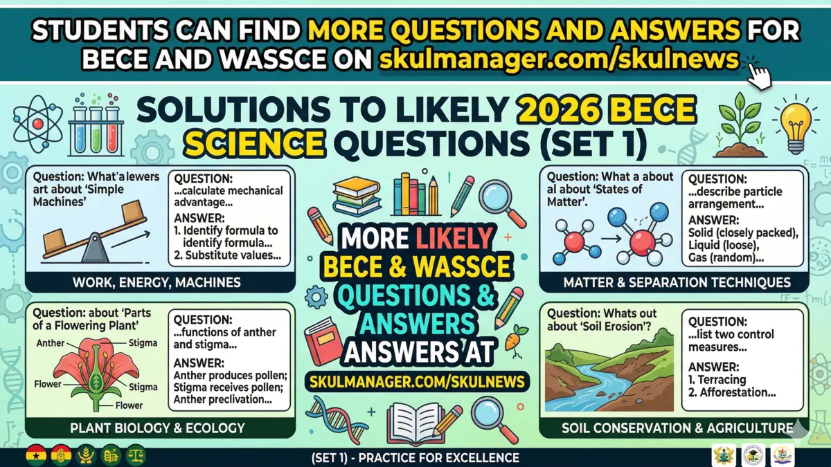 Solutions to Likely 2026 BECE Science Questions (Set 1)